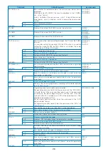 Preview for 527 page of Sony Ericsson FOMA SO905iCS Manual