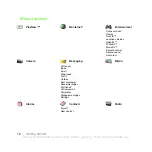 Preview for 12 page of Sony Ericsson G502c User Manual