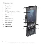 Предварительный просмотр 10 страницы Sony Ericsson G705 User Manual