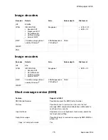 Предварительный просмотр 75 страницы Sony Ericsson G900 White Paper