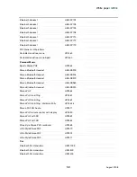 Preview for 58 page of Sony Ericsson G900c White Paper