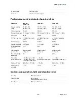 Preview for 62 page of Sony Ericsson G900c White Paper