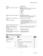 Preview for 74 page of Sony Ericsson G900c White Paper