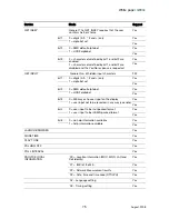 Preview for 75 page of Sony Ericsson G900c White Paper