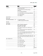 Preview for 76 page of Sony Ericsson G900c White Paper