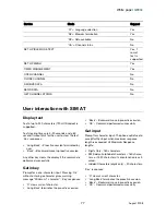 Preview for 77 page of Sony Ericsson G900c White Paper