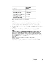 Preview for 13 page of Sony Ericsson GC89 - Ericsson EDGE/Wireless LAN PC Card User Manual