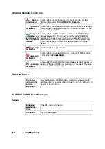 Preview for 80 page of Sony Ericsson GC89 - Ericsson EDGE/Wireless LAN PC Card User Manual