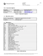 Preview for 6 page of Sony Ericsson GM-41 Phase II Integrator'S Manual