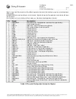 Preview for 12 page of Sony Ericsson GM-41 Phase II Integrator'S Manual