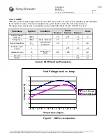 Preview for 17 page of Sony Ericsson GM-41 Phase II Integrator'S Manual