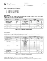 Preview for 24 page of Sony Ericsson GM-41 Phase II Integrator'S Manual