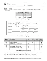 Preview for 27 page of Sony Ericsson GM-41 Phase II Integrator'S Manual