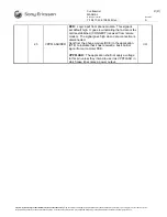 Preview for 31 page of Sony Ericsson GM-41 Phase II Integrator'S Manual