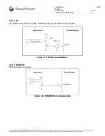 Preview for 35 page of Sony Ericsson GM-41 Phase II Integrator'S Manual