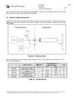 Preview for 42 page of Sony Ericsson GM-41 Phase II Integrator'S Manual