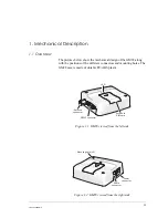 Preview for 25 page of Sony Ericsson GM28 Integrator'S Manual