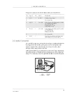 Preview for 29 page of Sony Ericsson GM28 Integrator'S Manual