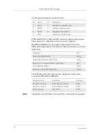 Preview for 30 page of Sony Ericsson GM28 Integrator'S Manual