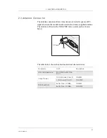 Preview for 31 page of Sony Ericsson GM28 Integrator'S Manual