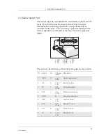 Preview for 33 page of Sony Ericsson GM28 Integrator'S Manual