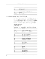 Preview for 60 page of Sony Ericsson GM28 Integrator'S Manual