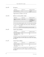 Preview for 66 page of Sony Ericsson GM28 Integrator'S Manual