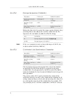 Preview for 72 page of Sony Ericsson GM28 Integrator'S Manual