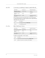 Preview for 74 page of Sony Ericsson GM28 Integrator'S Manual