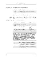 Preview for 82 page of Sony Ericsson GM28 Integrator'S Manual