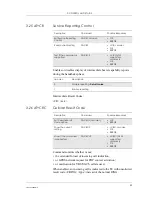 Preview for 89 page of Sony Ericsson GM28 Integrator'S Manual