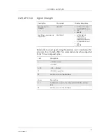 Preview for 91 page of Sony Ericsson GM28 Integrator'S Manual