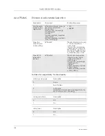 Preview for 102 page of Sony Ericsson GM28 Integrator'S Manual