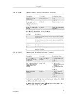 Preview for 105 page of Sony Ericsson GM28 Integrator'S Manual