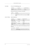 Preview for 138 page of Sony Ericsson GM28 Integrator'S Manual