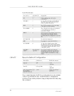 Preview for 140 page of Sony Ericsson GM28 Integrator'S Manual