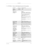 Preview for 149 page of Sony Ericsson GM28 Integrator'S Manual