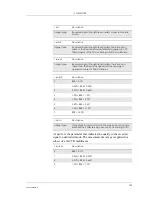 Preview for 153 page of Sony Ericsson GM28 Integrator'S Manual