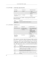 Preview for 160 page of Sony Ericsson GM28 Integrator'S Manual