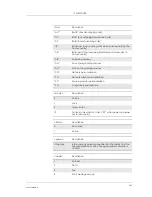 Preview for 161 page of Sony Ericsson GM28 Integrator'S Manual