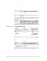 Preview for 172 page of Sony Ericsson GM28 Integrator'S Manual