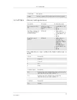 Preview for 177 page of Sony Ericsson GM28 Integrator'S Manual