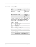 Preview for 180 page of Sony Ericsson GM28 Integrator'S Manual