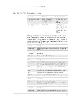 Preview for 181 page of Sony Ericsson GM28 Integrator'S Manual