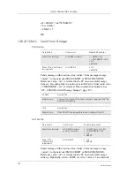 Preview for 192 page of Sony Ericsson GM28 Integrator'S Manual