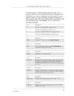 Preview for 195 page of Sony Ericsson GM28 Integrator'S Manual