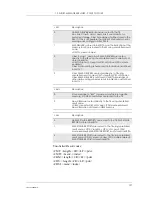 Preview for 197 page of Sony Ericsson GM28 Integrator'S Manual