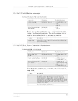 Preview for 211 page of Sony Ericsson GM28 Integrator'S Manual