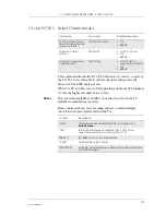 Preview for 213 page of Sony Ericsson GM28 Integrator'S Manual