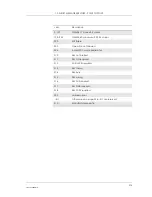 Preview for 215 page of Sony Ericsson GM28 Integrator'S Manual